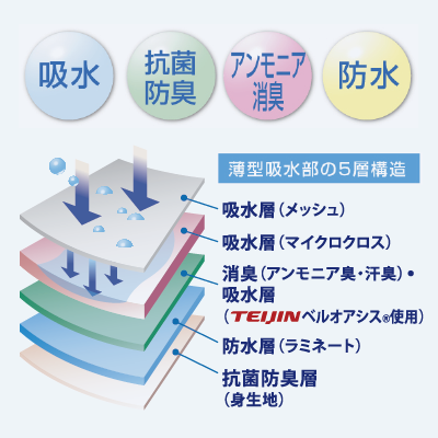 bell_oasis